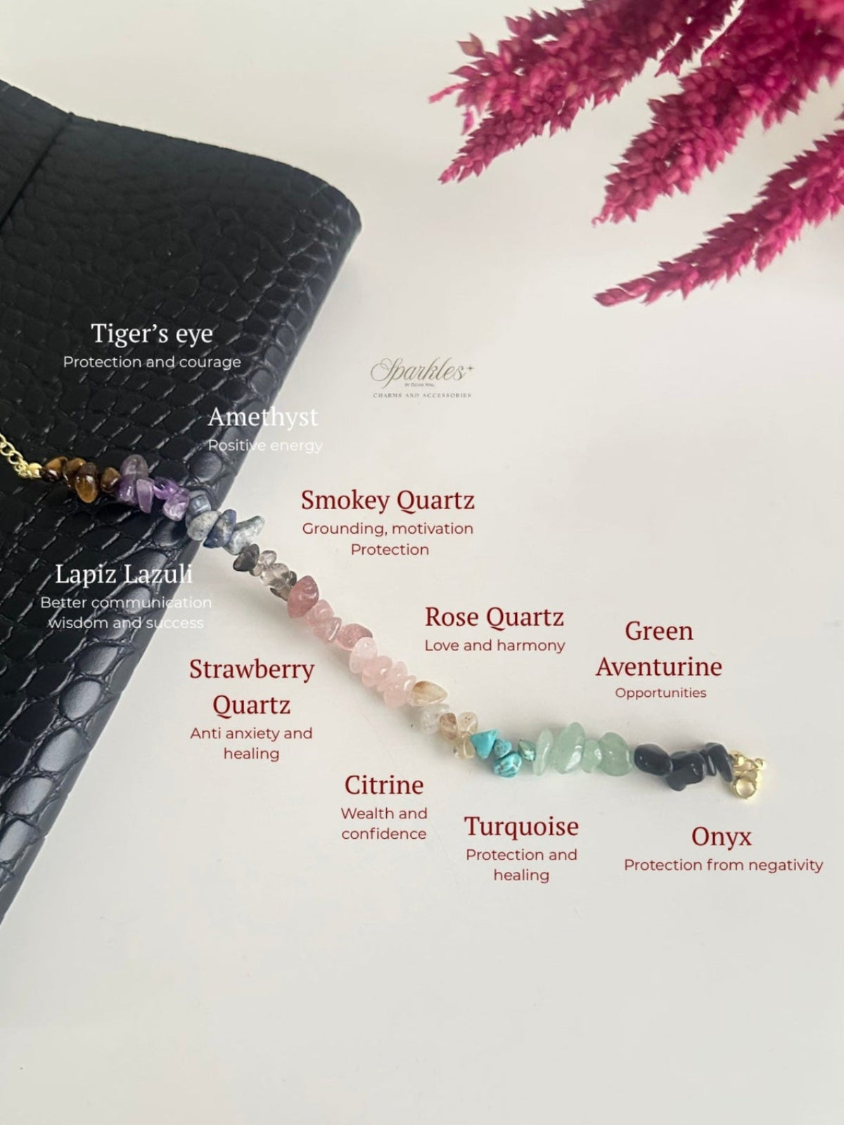 Abundance & Protection Multistone Charm Bracelet charm42