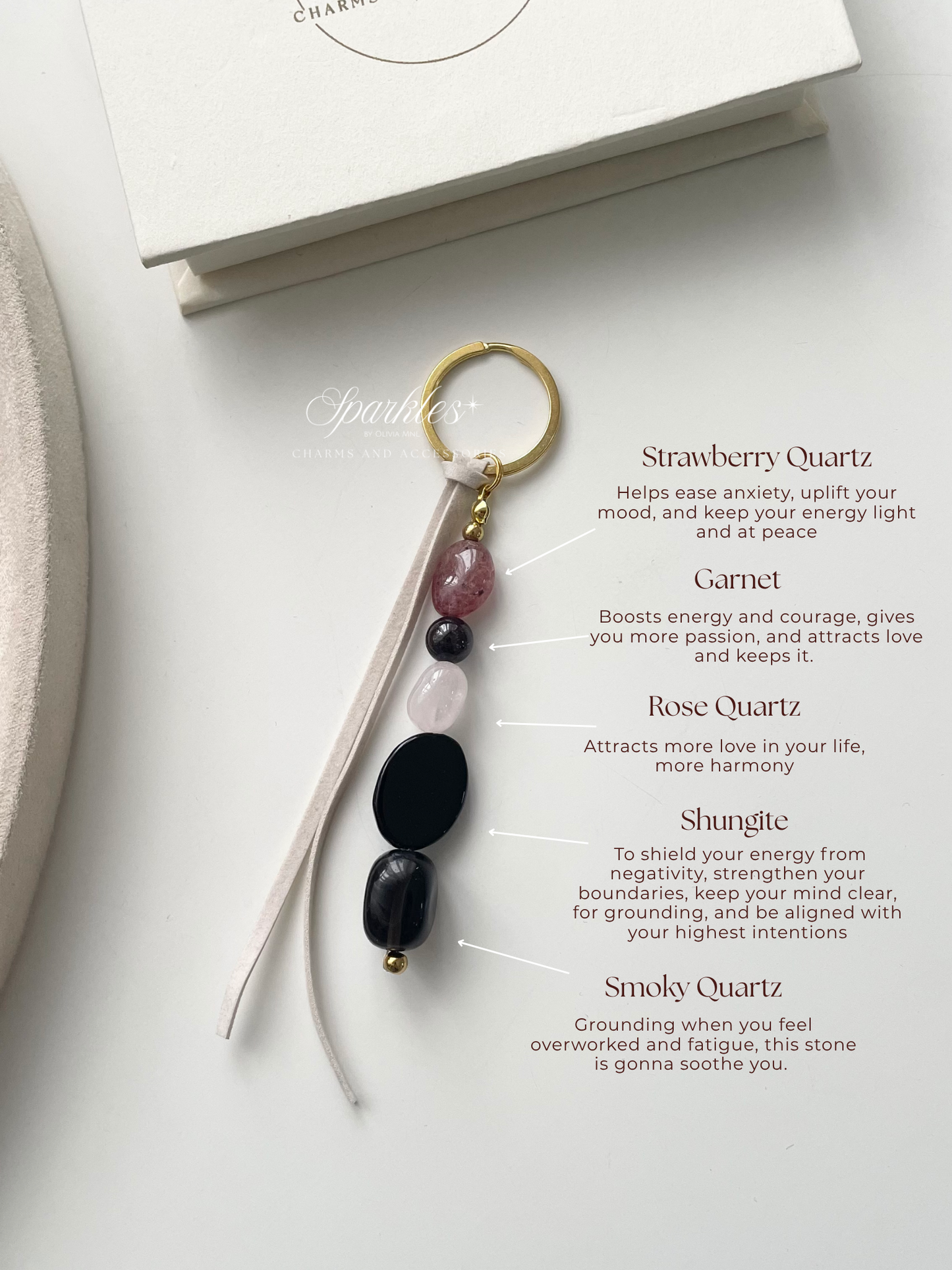 charm21