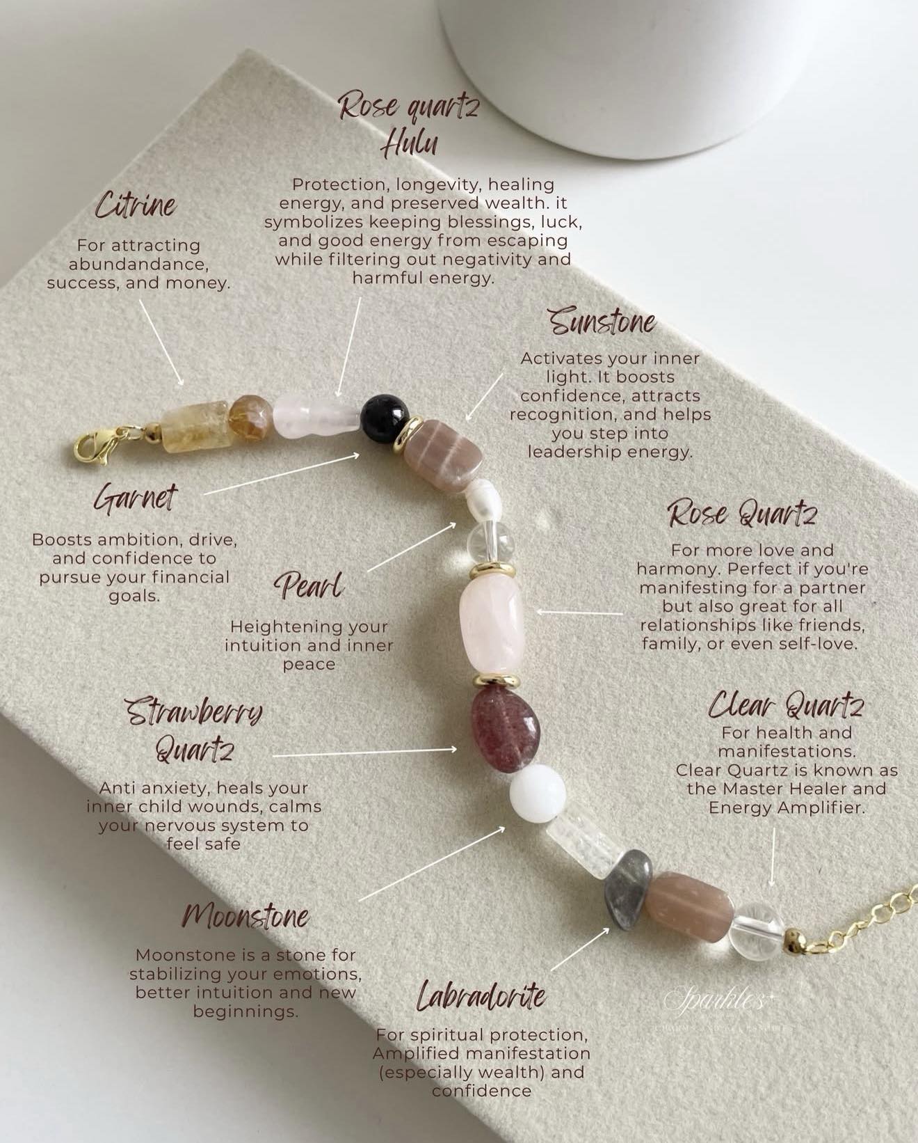 charm20 Charm bracelet