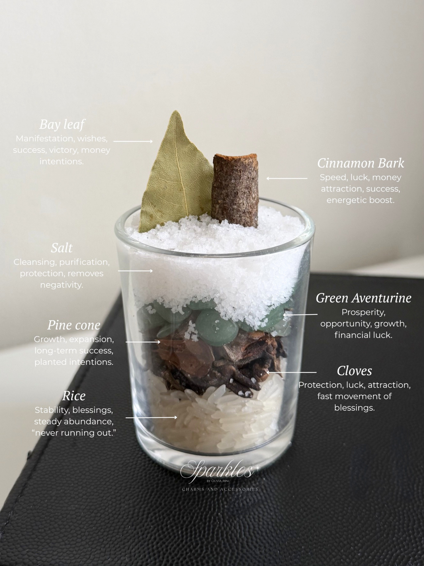 Abundance Glass for attracting money and opportunities (AG)